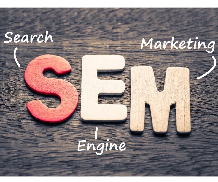 search engine marketing definition search…